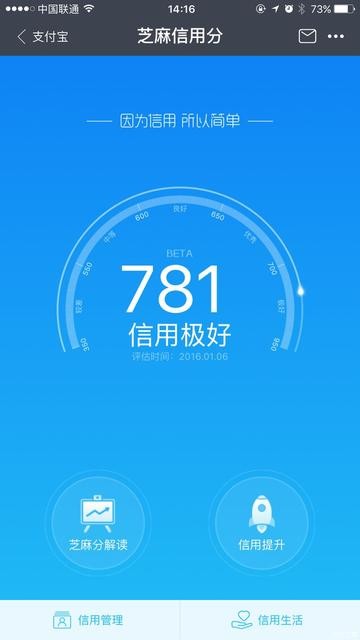 快试试你的手机号值多少钱,网贷平台额度测试,这就是个坑!